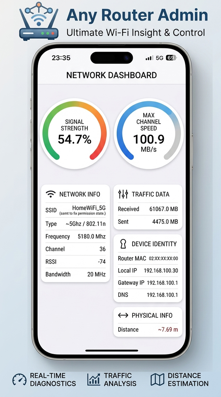 اسکرین شات 3 برنامه Any Router Admin - WiFi Setup