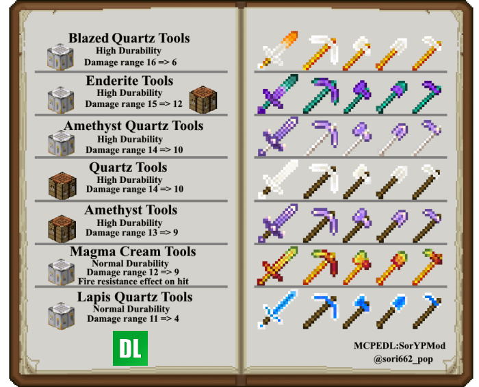 اسکرین شات 6 برنامه TNT Mod for MCPE