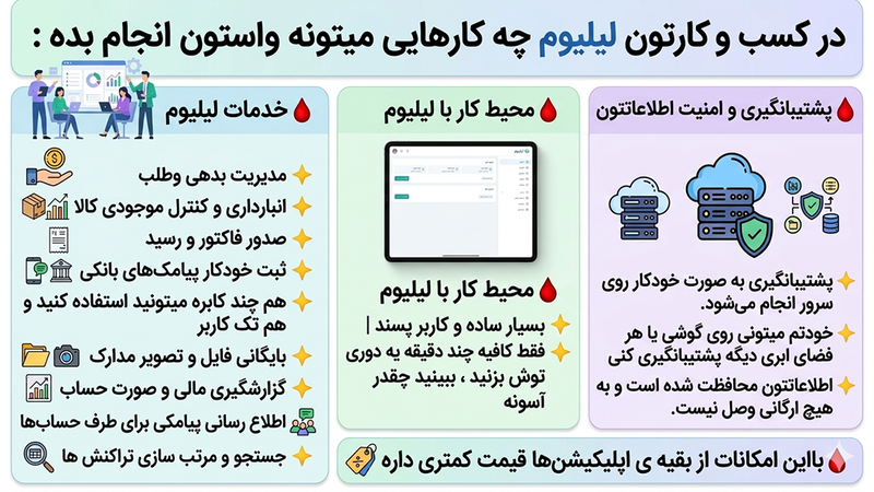 اسکرین شات 2 برنامه حسابداری لیلیوم *فروشگاهی*فاکتور*