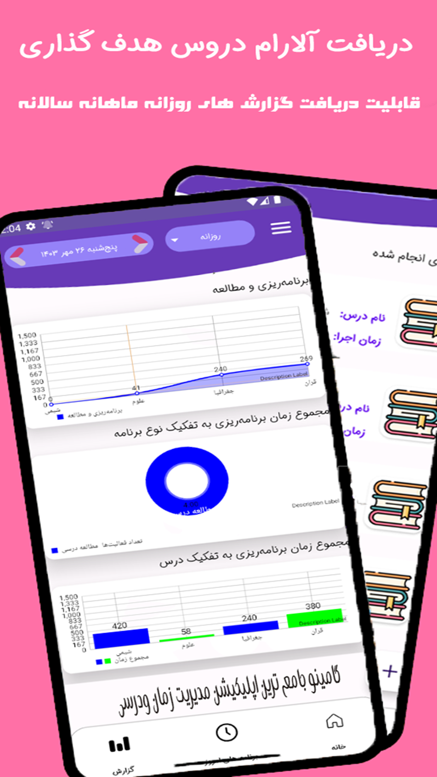 اسکرین شات 5 برنامه گامینو - گام به گام، نمونه سوال، هدف