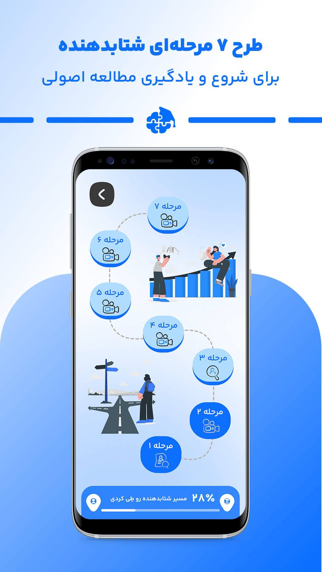 اسکرین شات 7 برنامه مشاورسرا | مشاوره و برنامه هوشمند