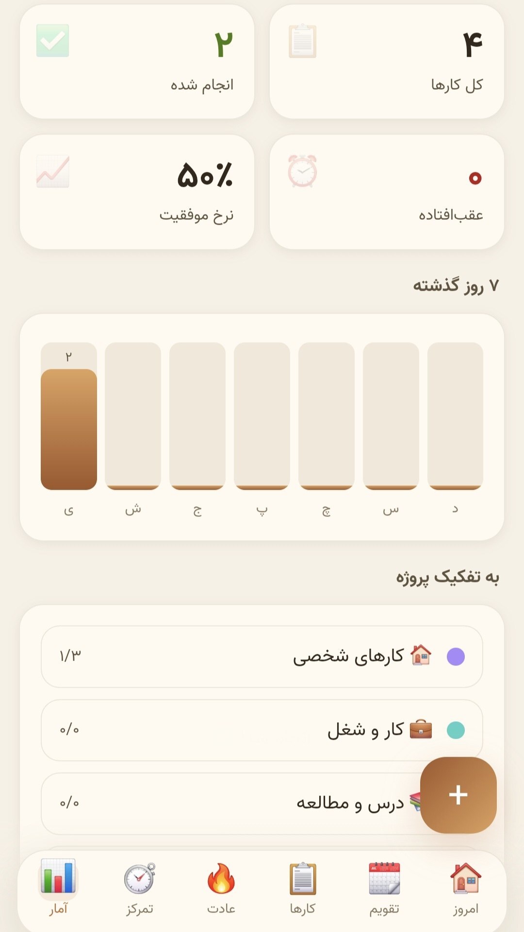 اسکرین شات 7 برنامه ‏لیست کارها