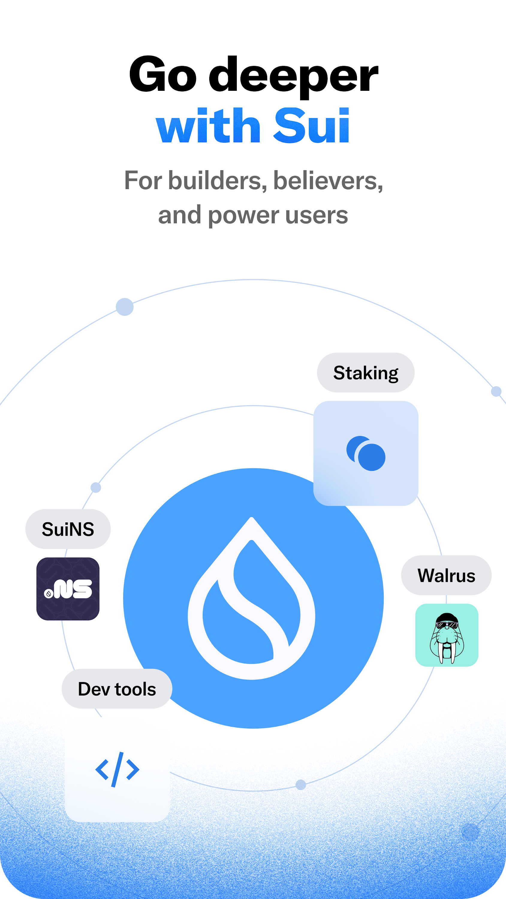 اسکرین شات 7 برنامه Slush — A Sui wallet