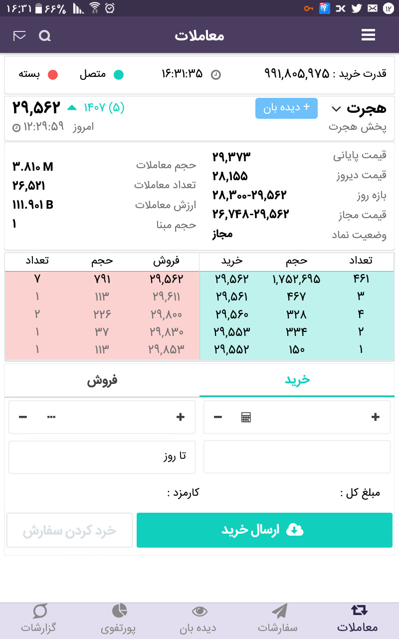 اسکرین شات 3 برنامه پرانا تریدر