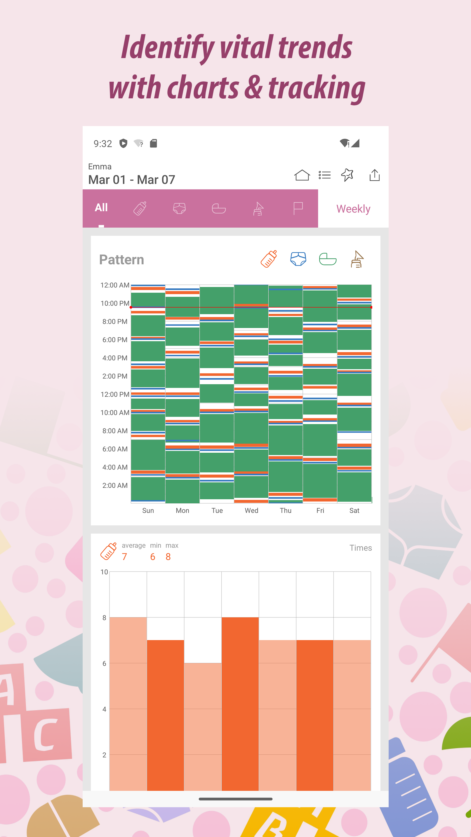 اسکرین شات 4 برنامه Baby Tracker - Newborn Log