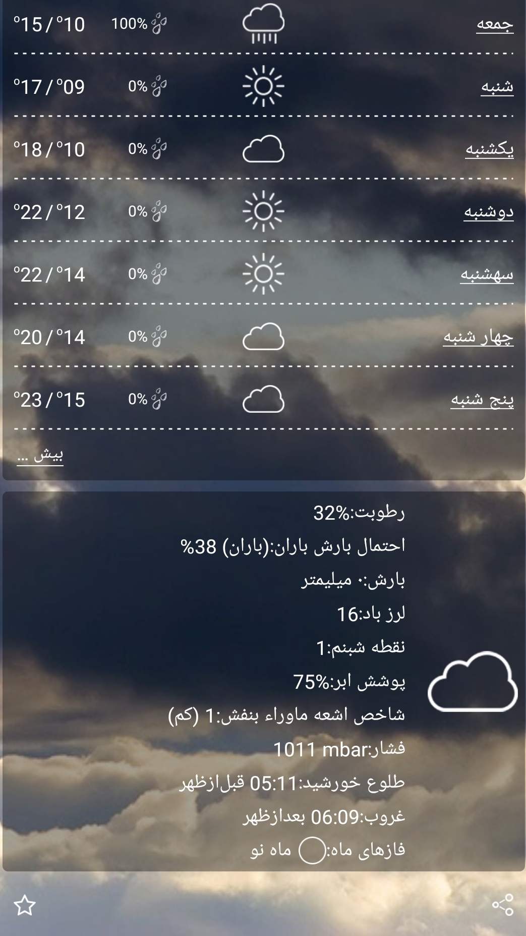 اسکرین شات 4 برنامه پیش بینی پیشرفته آب و‌ هوا