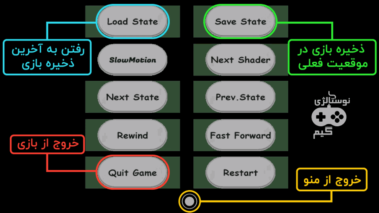 اسکرین شات 7 بازی شبیه ساز تام و جری پلی استیشن 1