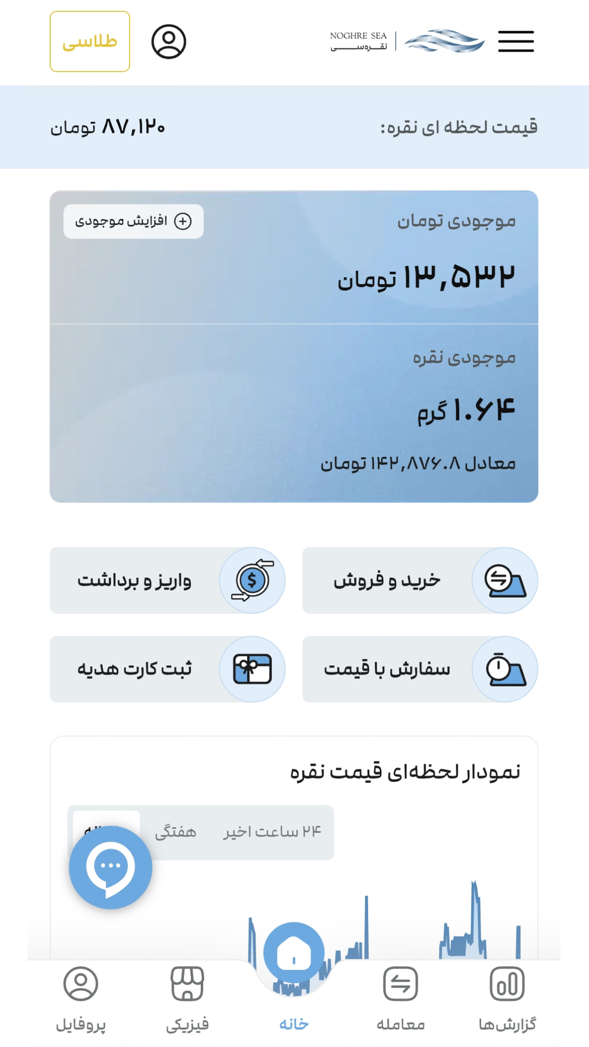 اسکرین شات 1 برنامه ‏‏‏‏نقره سی