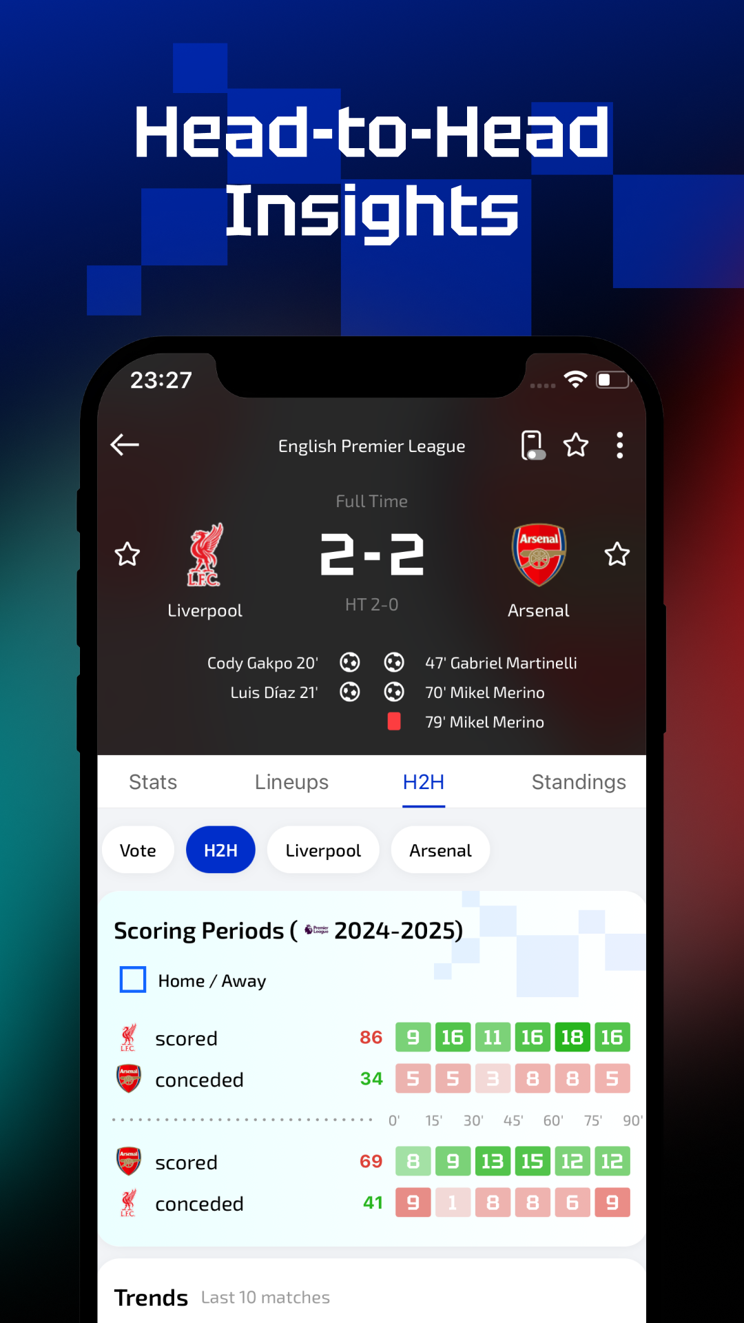 اسکرین شات 4 برنامه AiScore - Live Sports Scores
