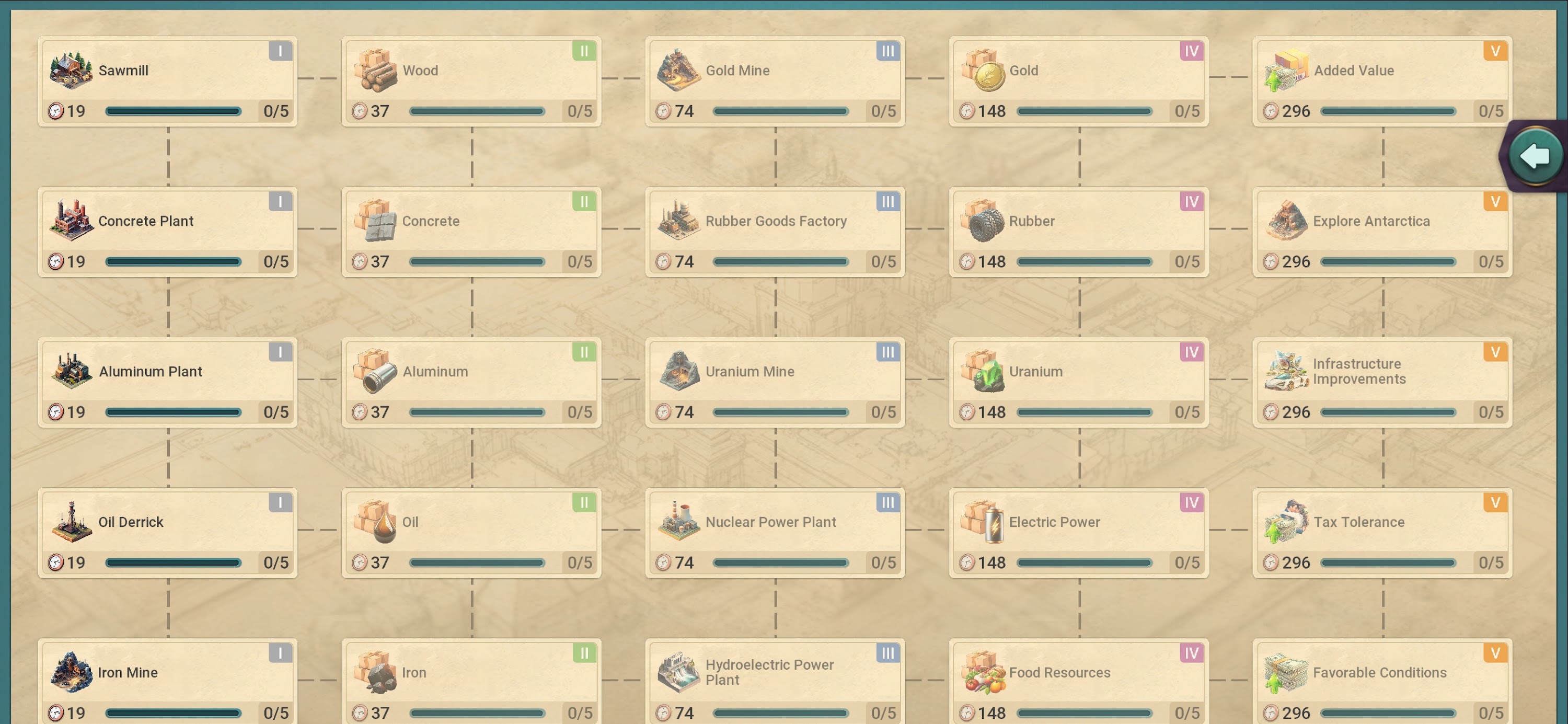 اسکرین شات 8 بازی MA 3 – President Simulator