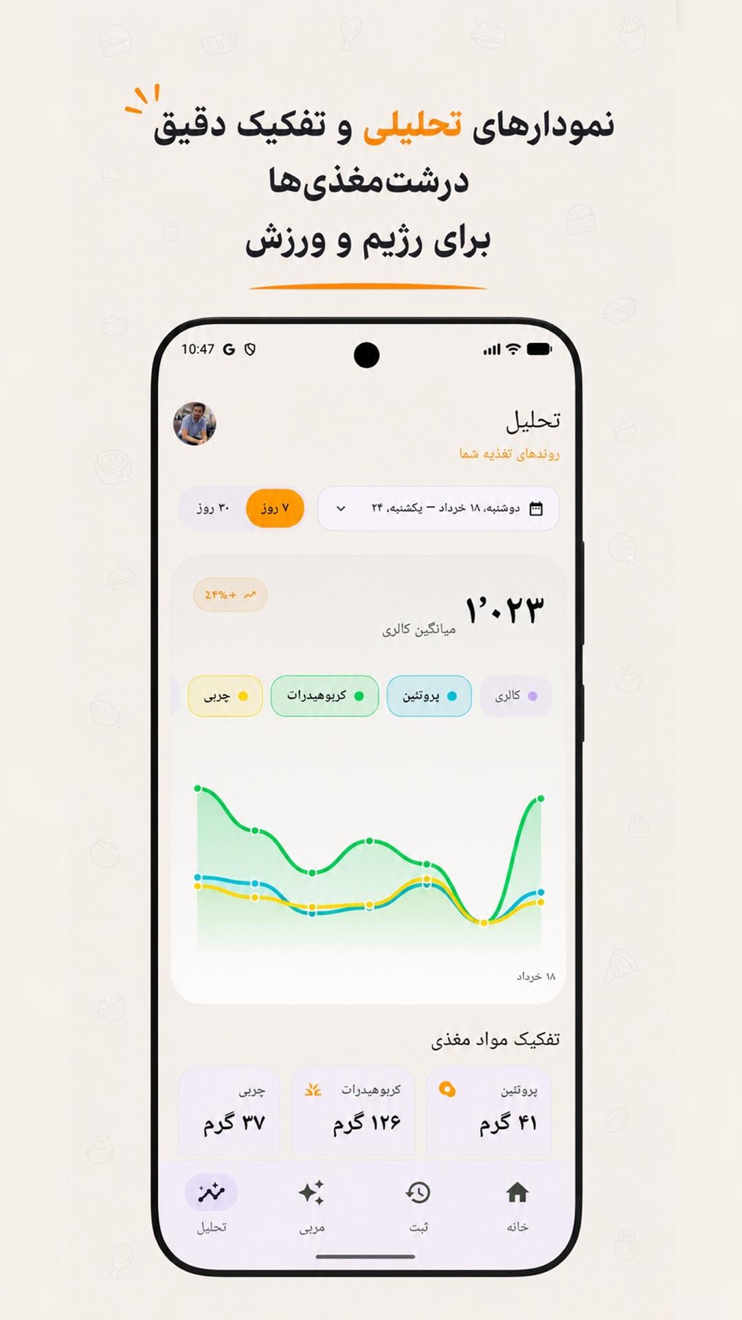اسکرین شات 5 برنامه ‏‏‏کالری شمار با عکس و رژیم - نوریش