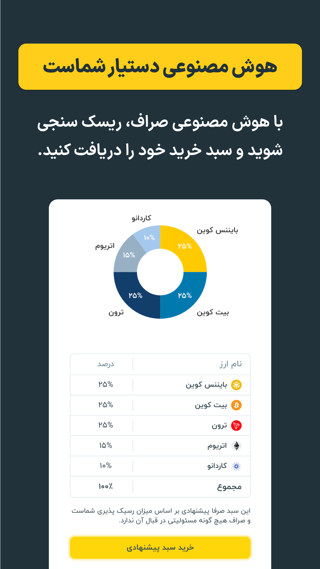اسکرین شات 4 برنامه صراف - خرید آسان طلا و ارز های دیجیتال