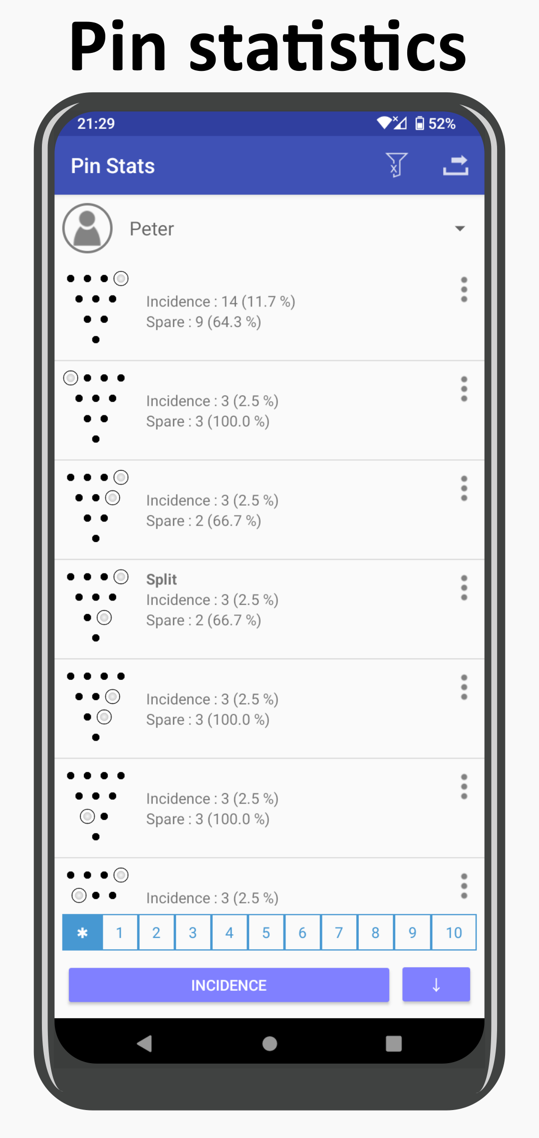 اسکرین شات 3 برنامه My Bowling Scoreboard