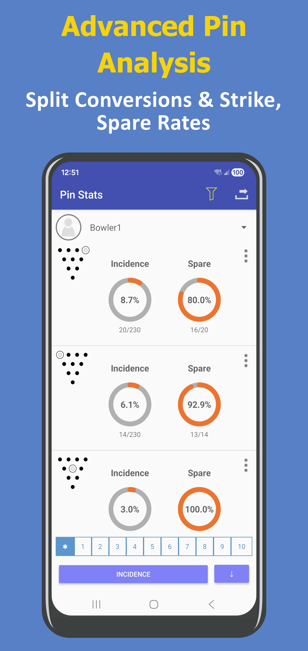 اسکرین شات 4 برنامه My Bowling Scoreboard
