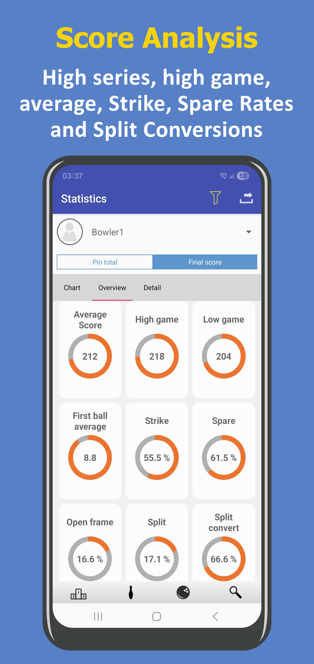 اسکرین شات 3 برنامه My Bowling Scoreboard