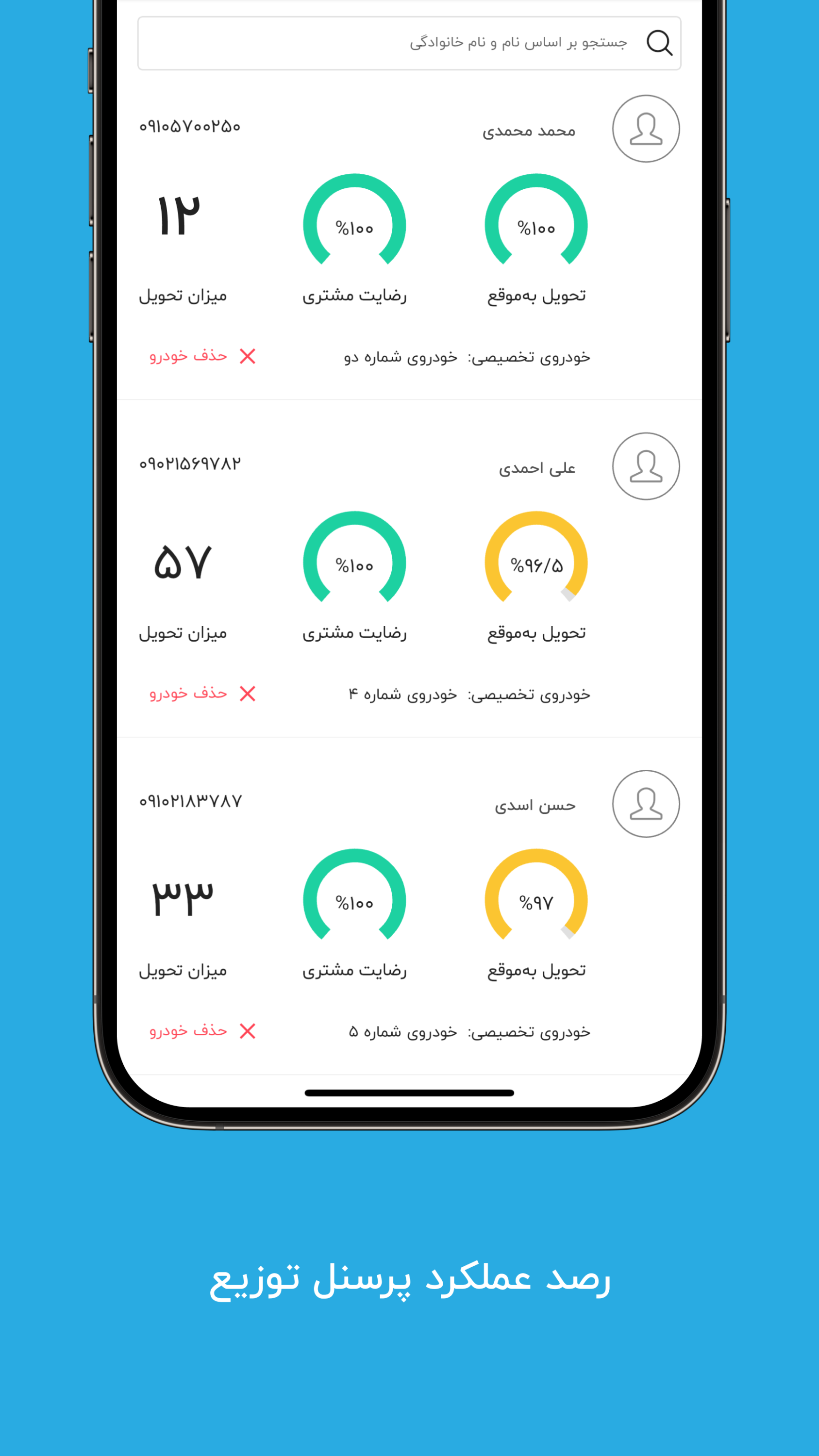 اسکرین شات 6 برنامه پیکوپک فروشندگان