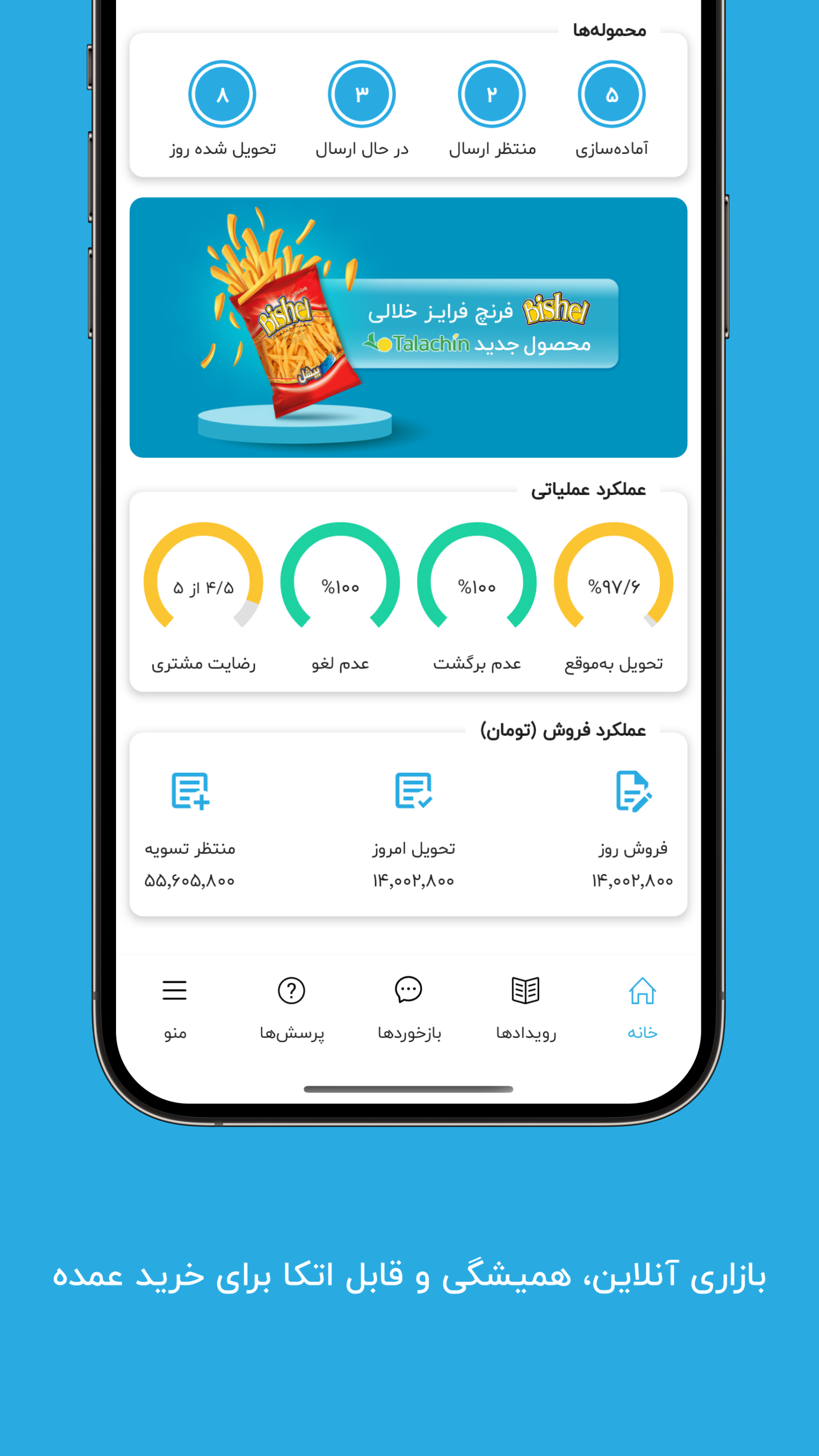 اسکرین شات 2 برنامه پیکوپک فروشندگان