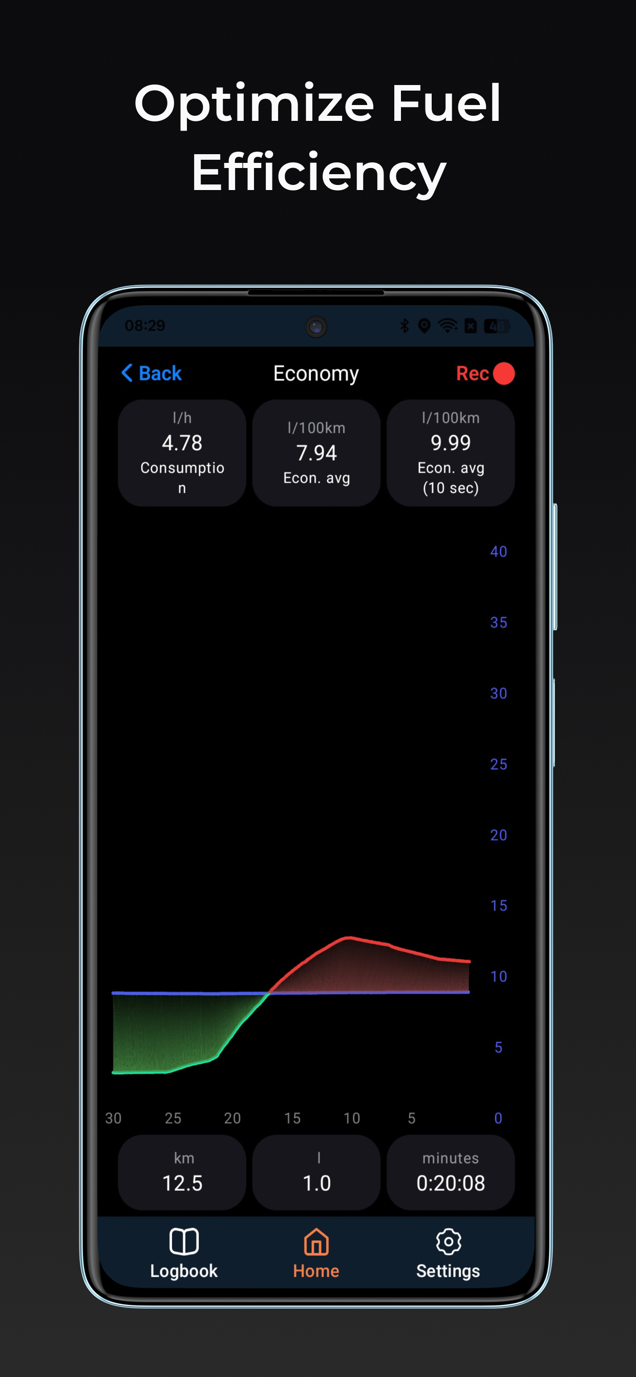اسکرین شات 5 برنامه inCarDoc - OBD2 ELM327 Scanner