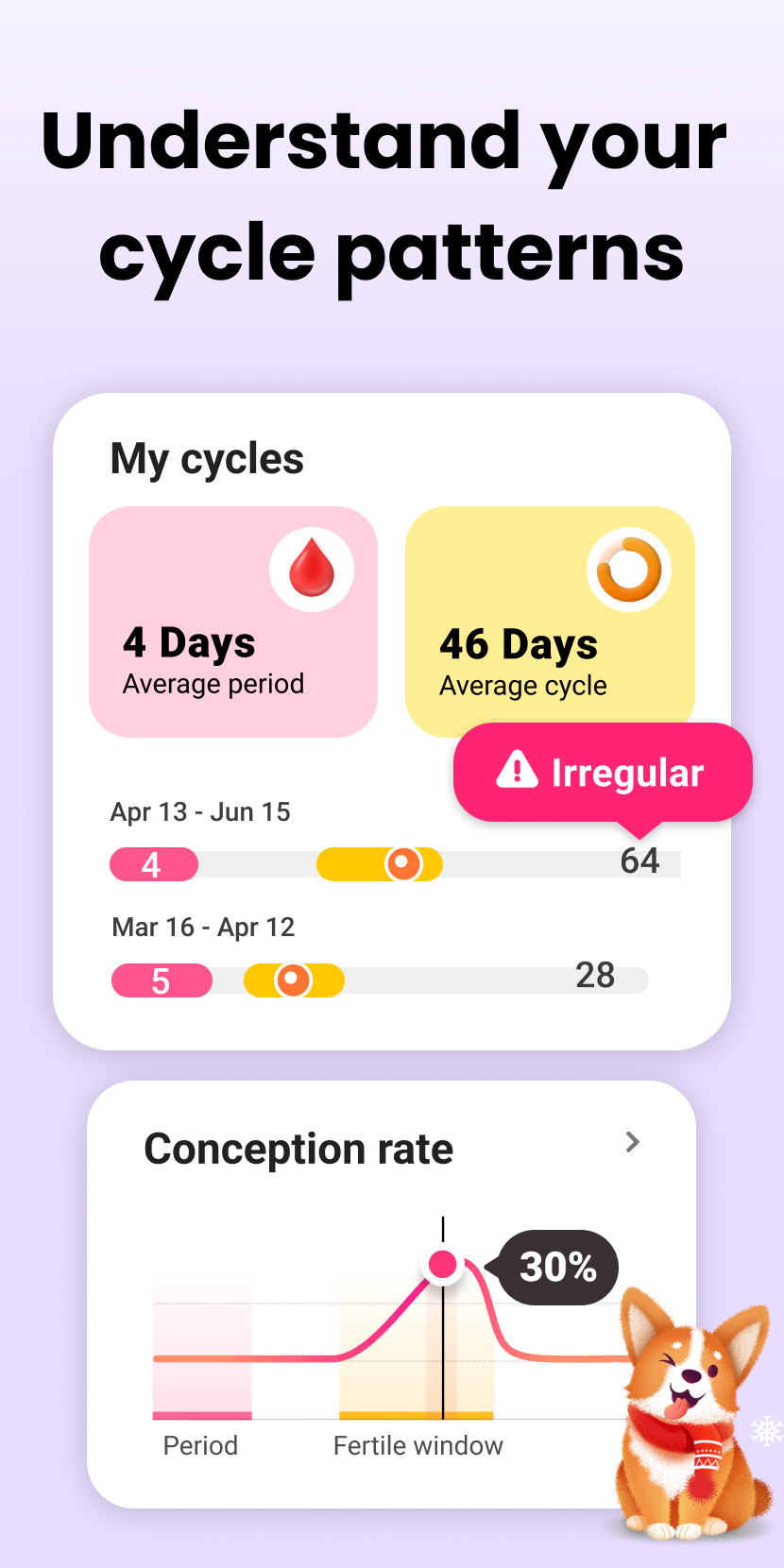 اسکرین شات 7 برنامه Period Calendar Period Tracker