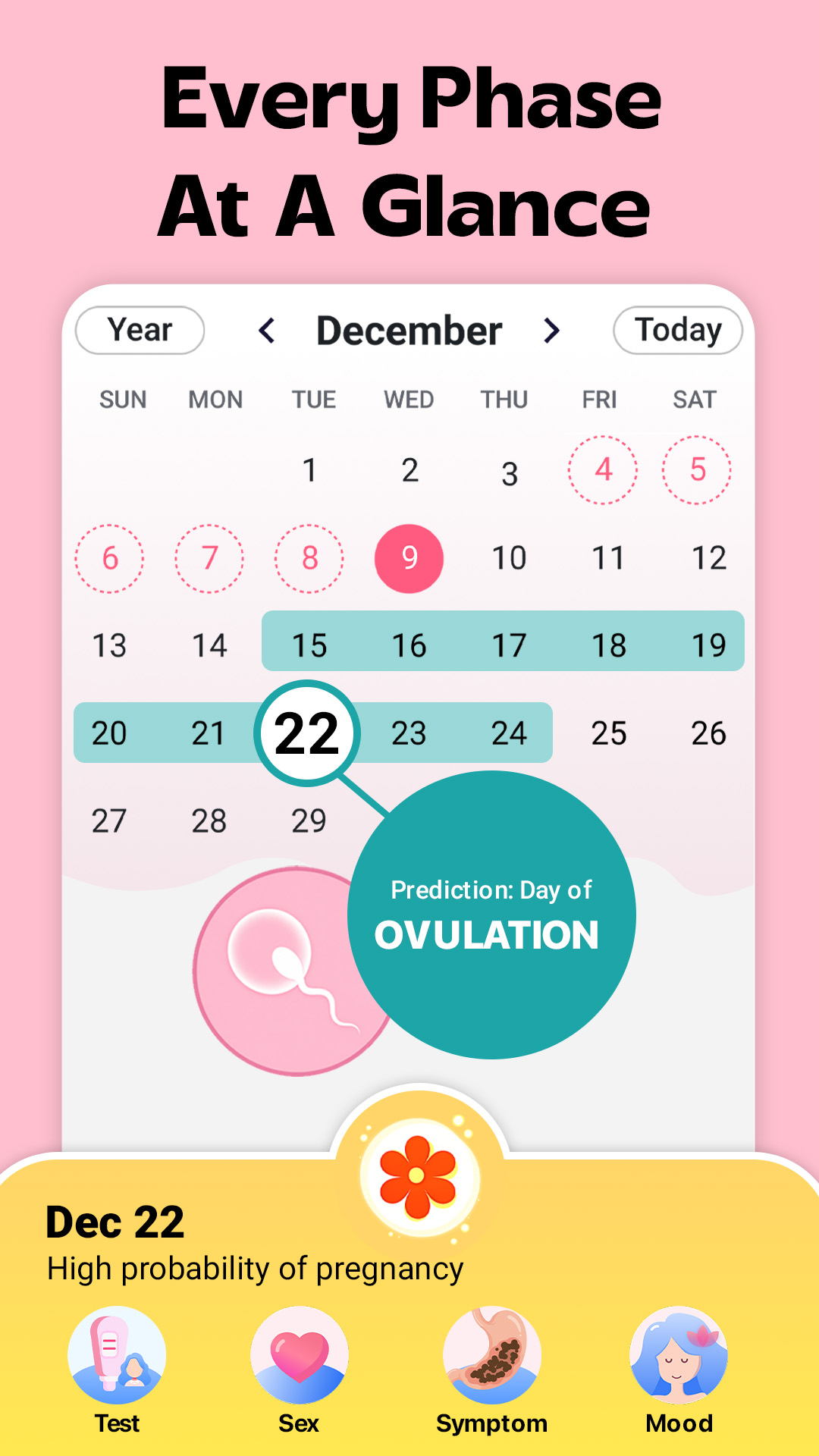 اسکرین شات 5 برنامه AccuPeriod Ovulation Tracker