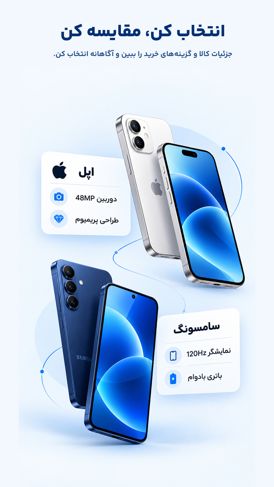 اسکرین شات 3 برنامه ‏پرایم