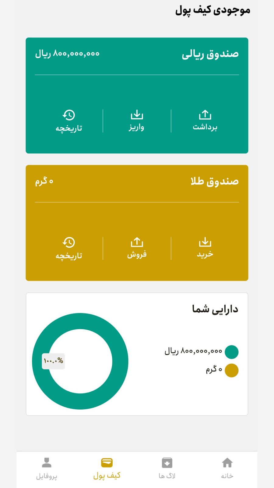 اسکرین شات 4 برنامه قیزلچی