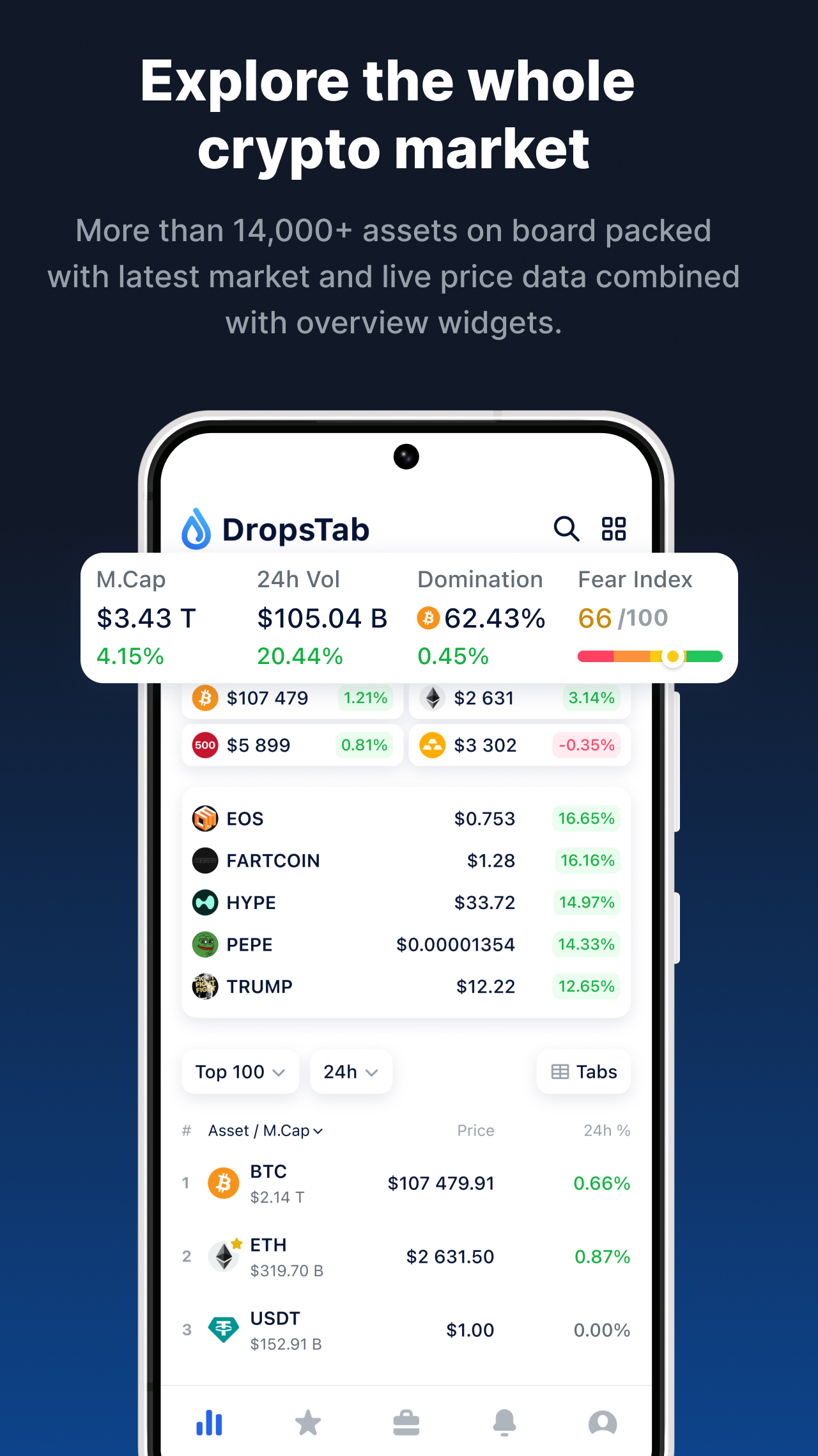 اسکرین شات 3 بازی Guess Their Answer - IQ Games