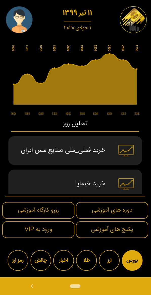 اسکرین شات 2 برنامه تاچ مانی