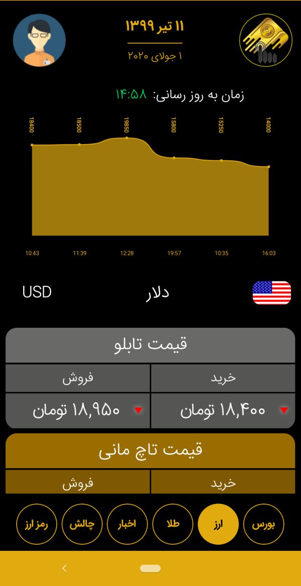 اسکرین شات 4 برنامه تاچ مانی