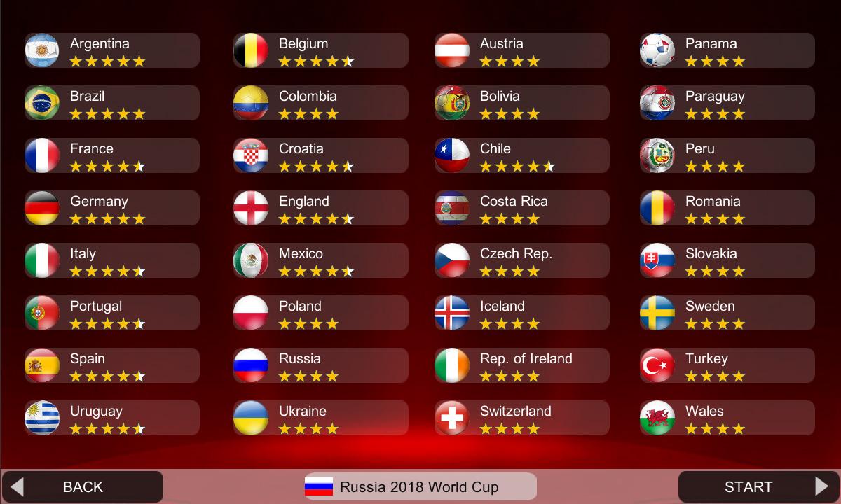 اسکرین شات 8 بازی Mobile Kick