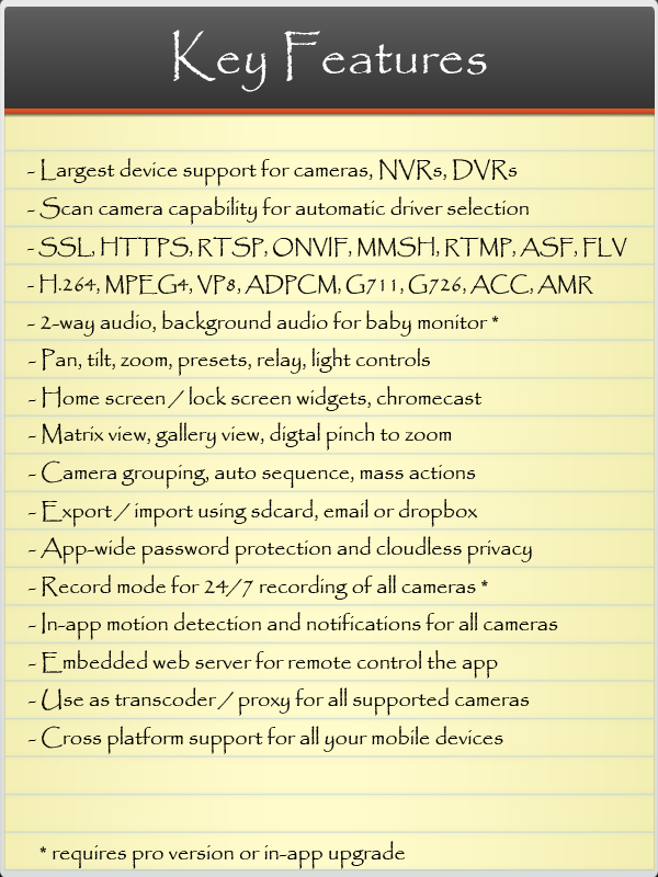 اسکرین شات 6 برنامه IP Cam Viewer Lite