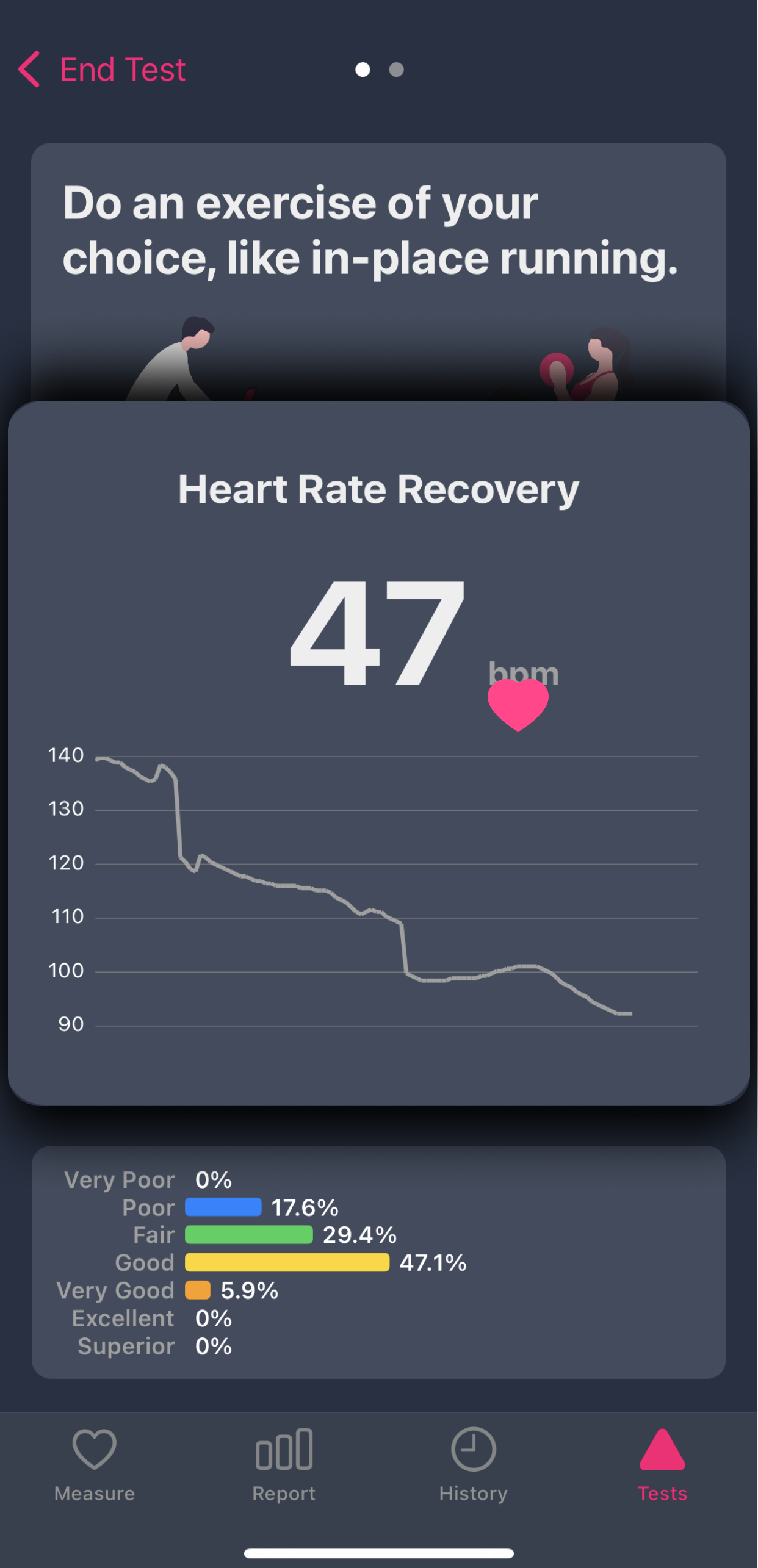اسکرین شات 5 برنامه Heart Rate Monitor