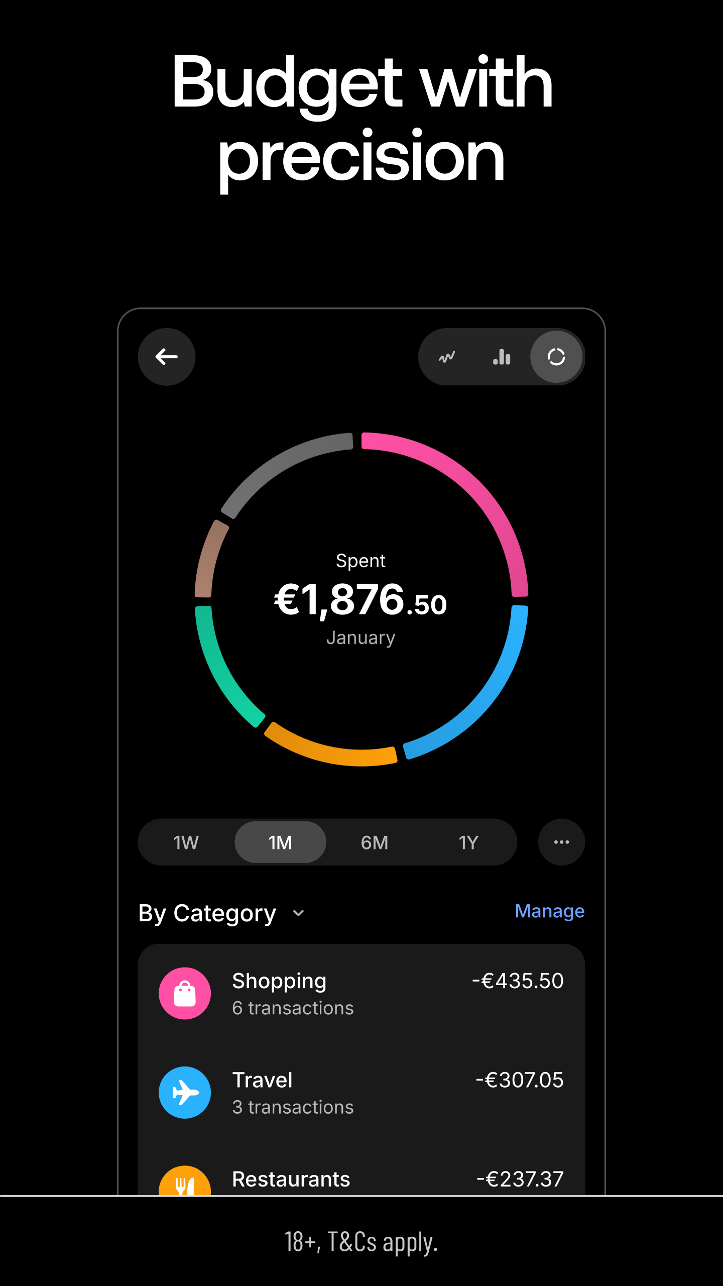 اسکرین شات 7 برنامه Revolut
