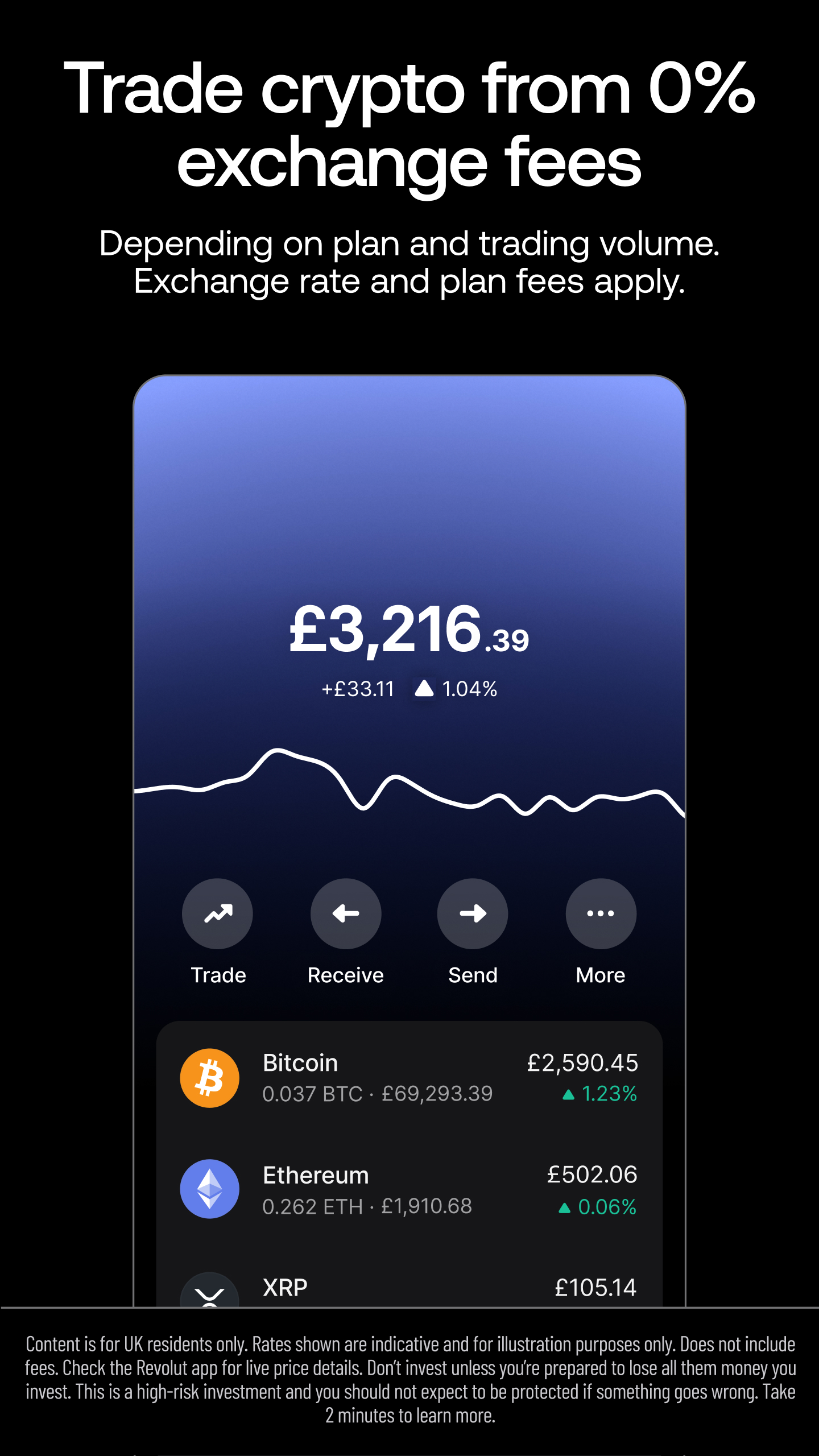 اسکرین شات 8 برنامه Revolut — Banking & Beyond