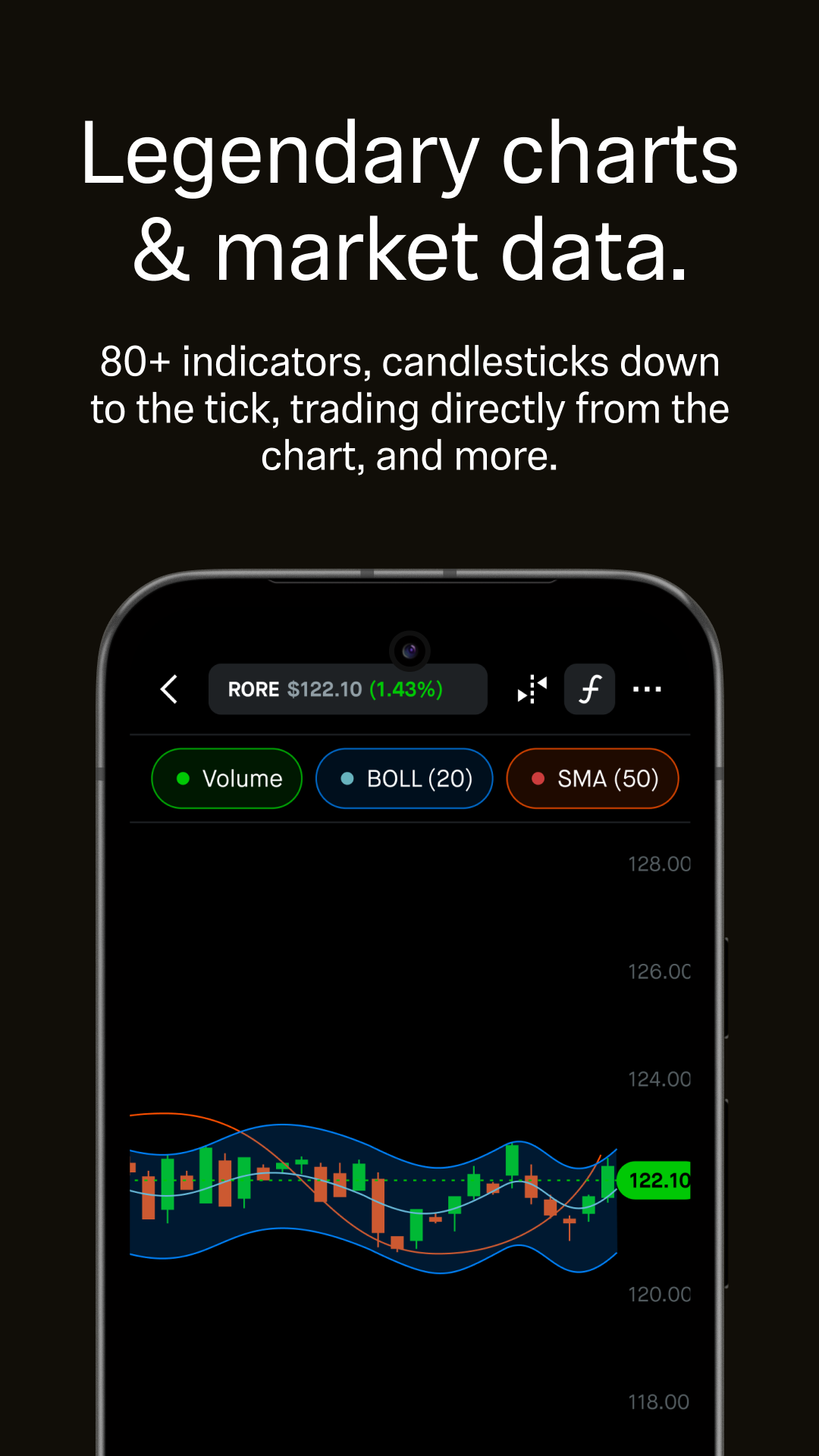 اسکرین شات 7 برنامه Robinhood: Trading & Investing