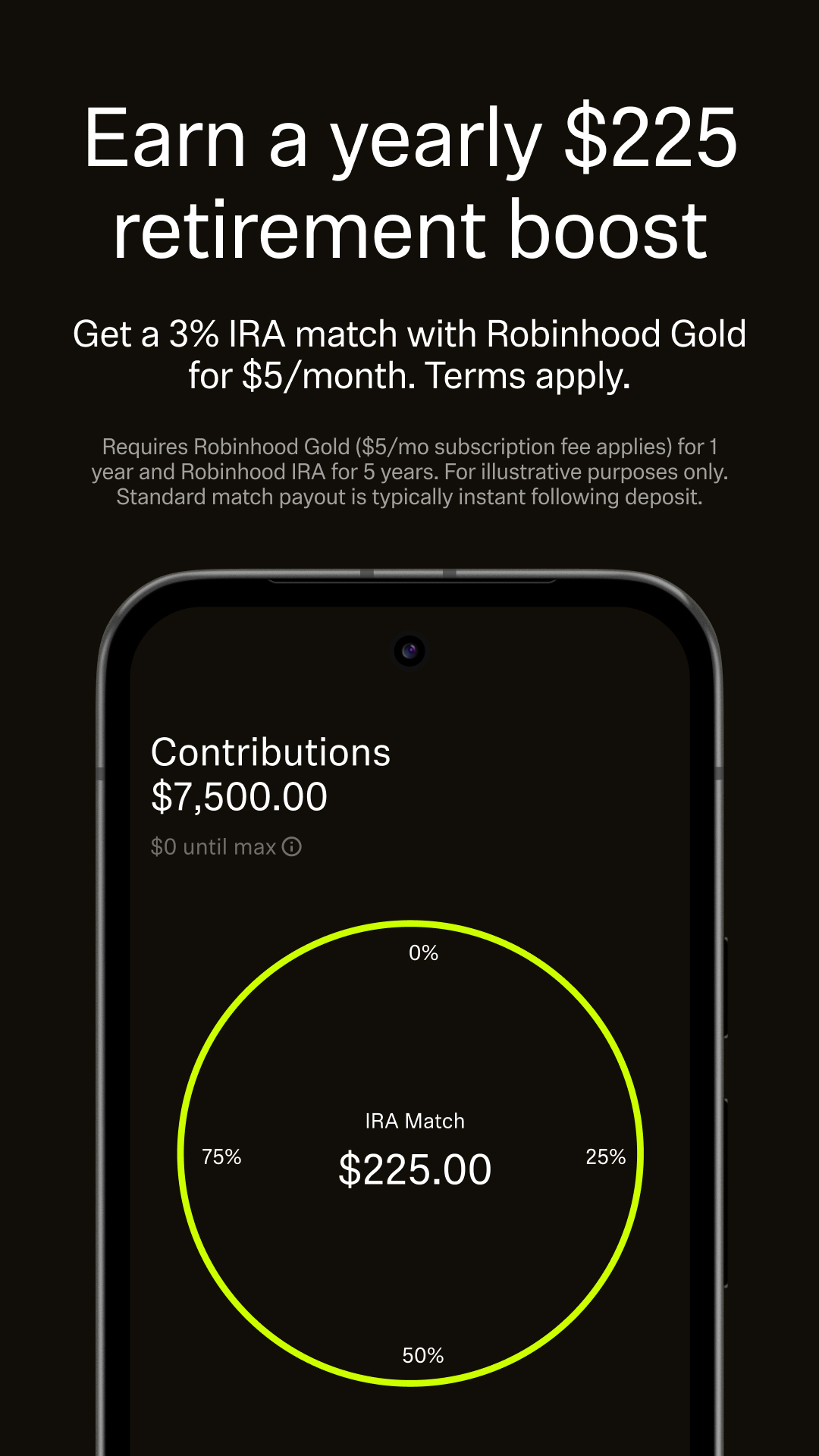 اسکرین شات 5 برنامه Robinhood: Trade Anything