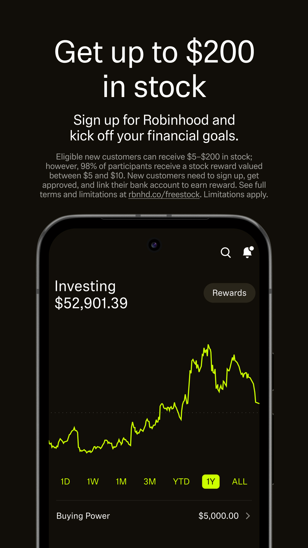 اسکرین شات 2 برنامه Robinhood: Trade Anything