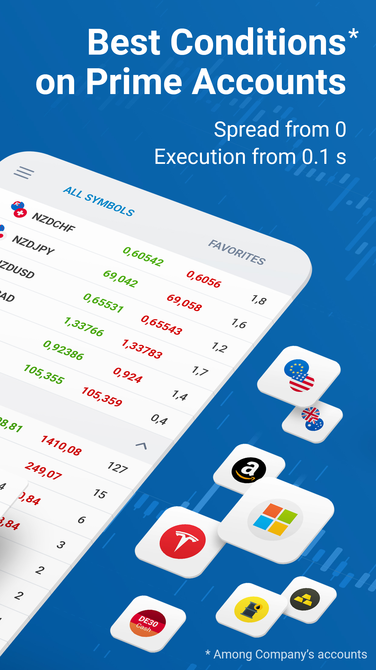 اسکرین شات 2 برنامه MobileTrader: Online Trading