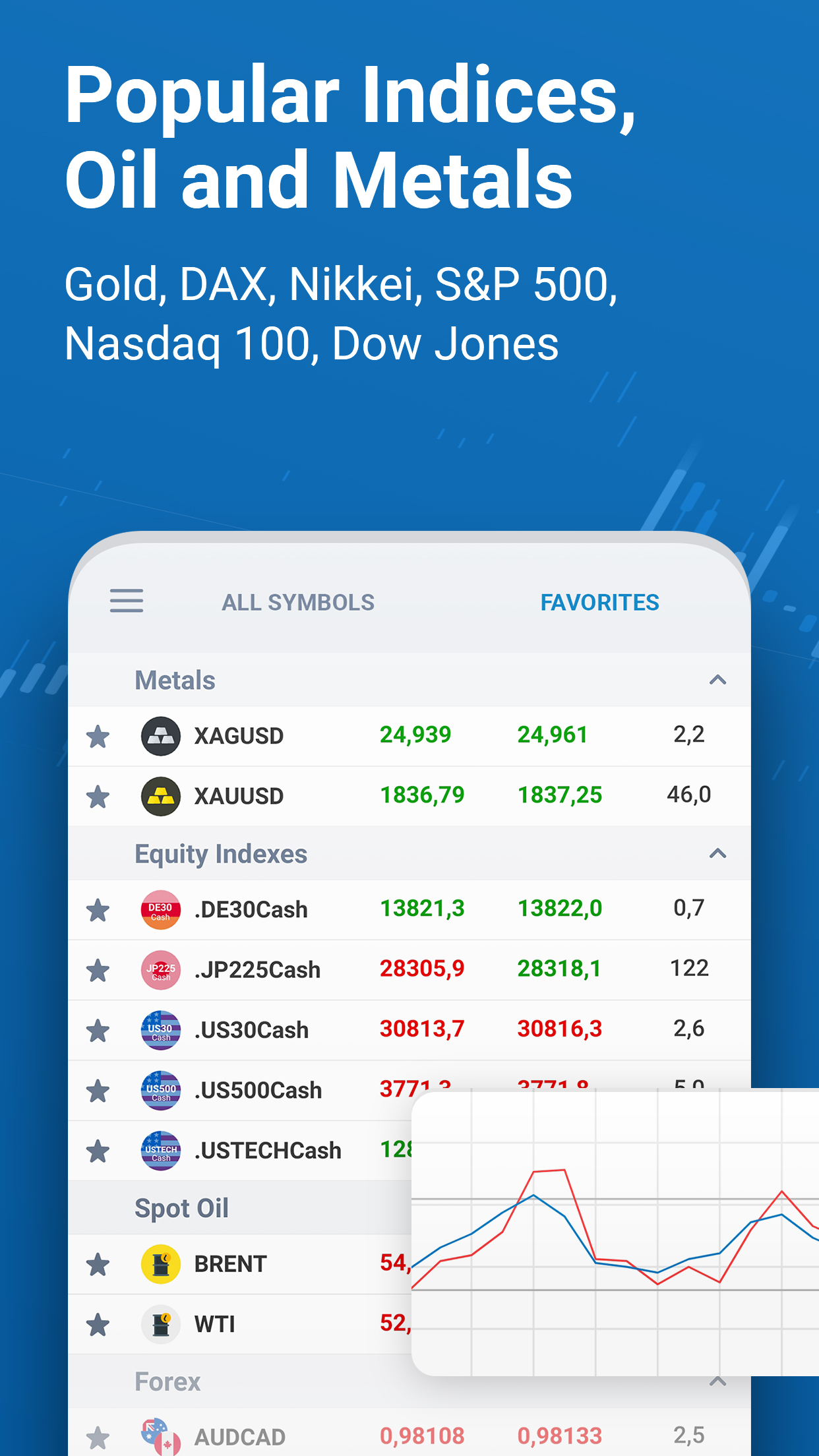 اسکرین شات 7 برنامه MobileTrader: Online Trading
