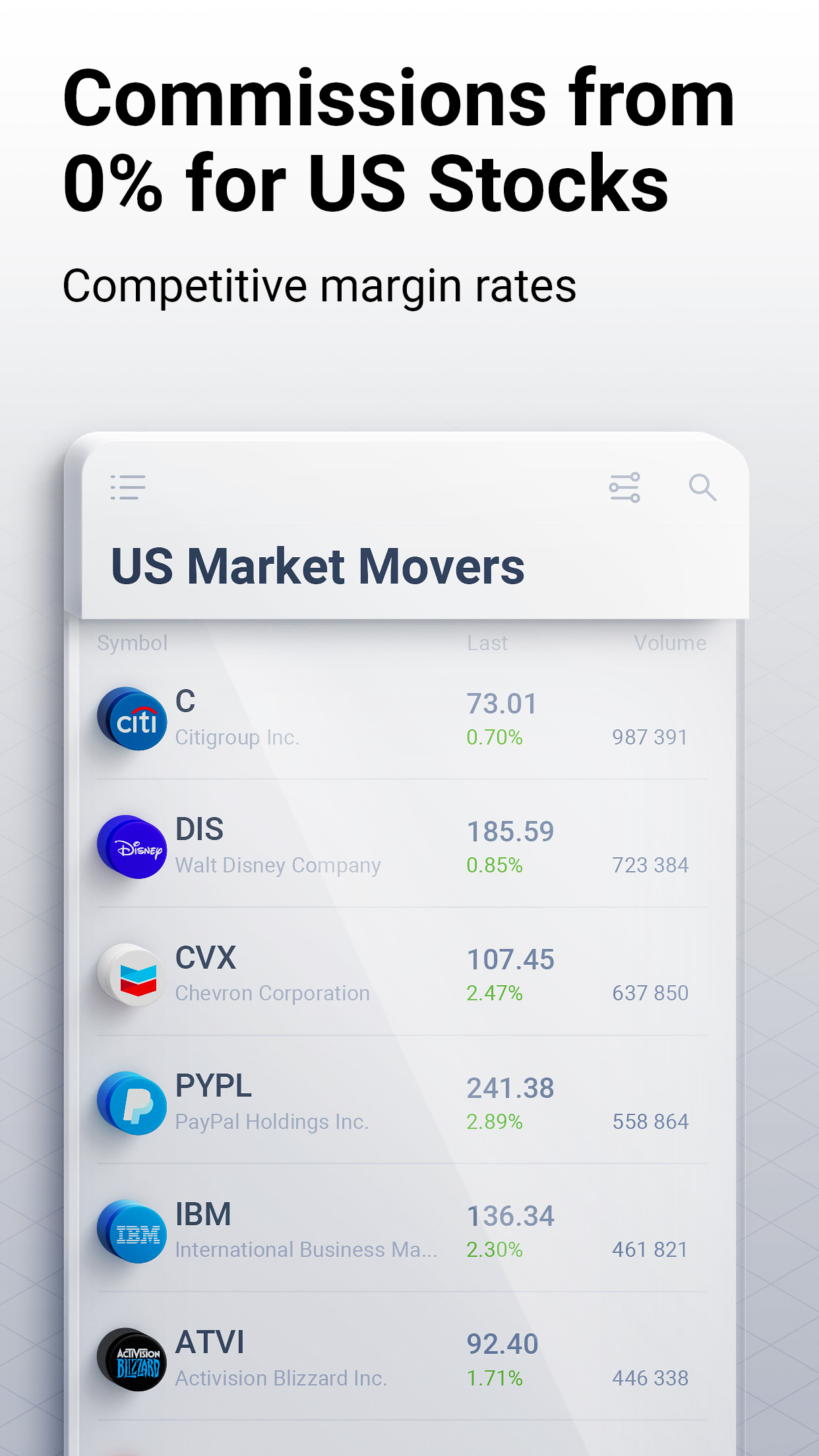 اسکرین شات 6 برنامه RoboMarkets StocksTrader