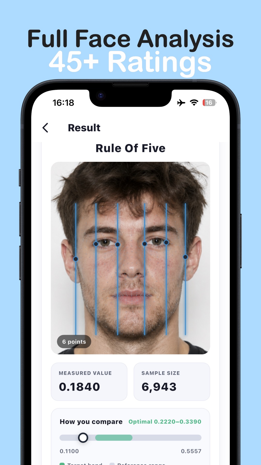 اسکرین شات 3 برنامه Attractiveness Test
