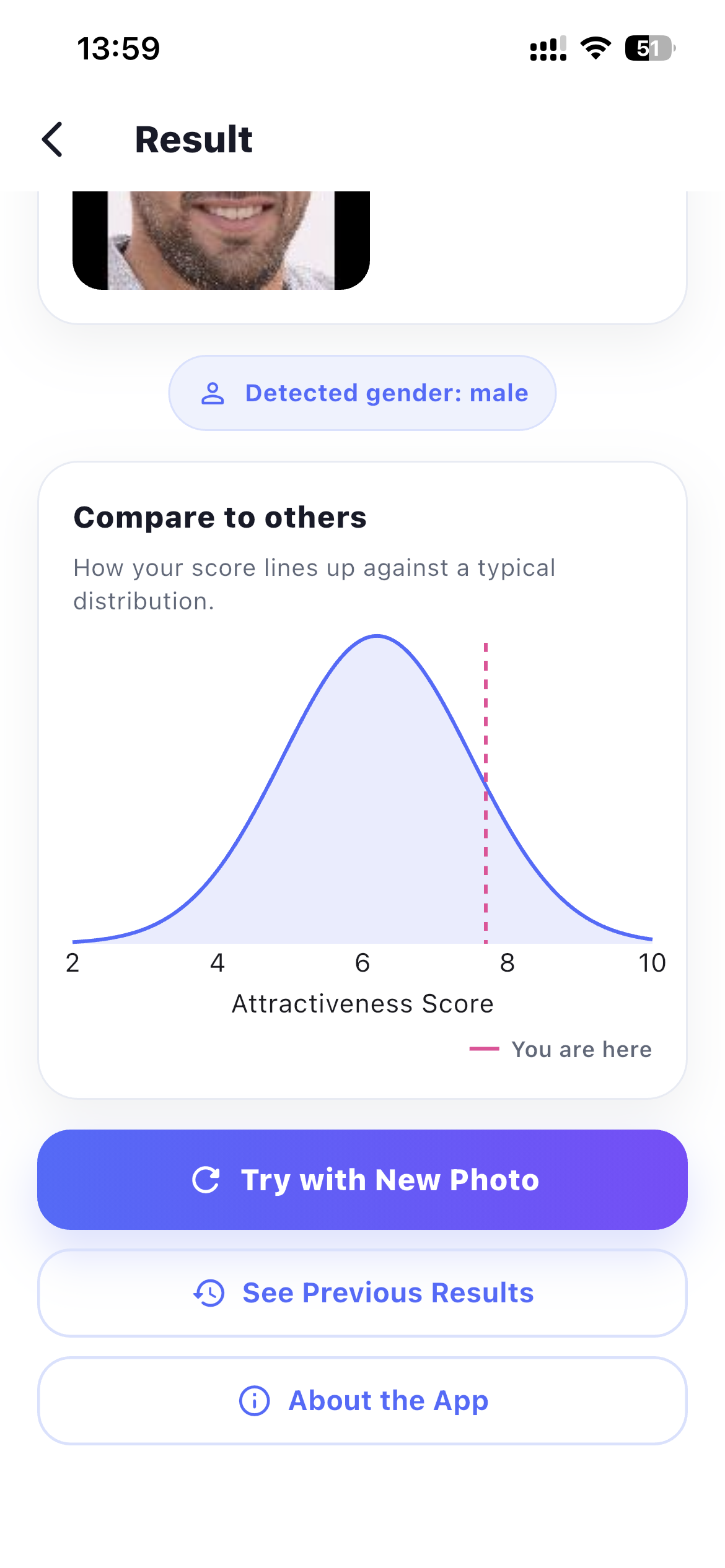 اسکرین شات 7 برنامه Attractiveness Test
