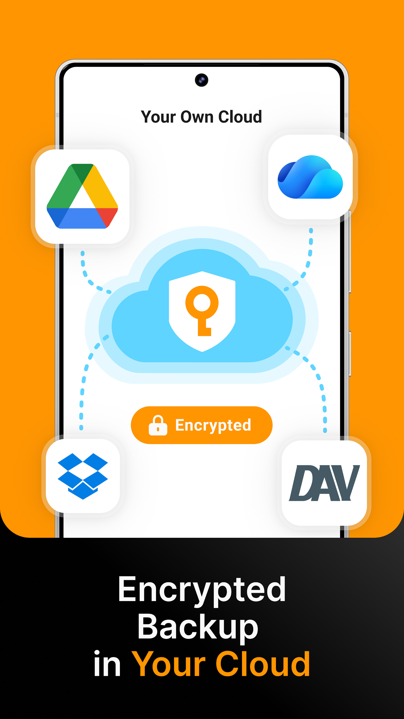 اسکرین شات 4 برنامه Password Manager: Safe