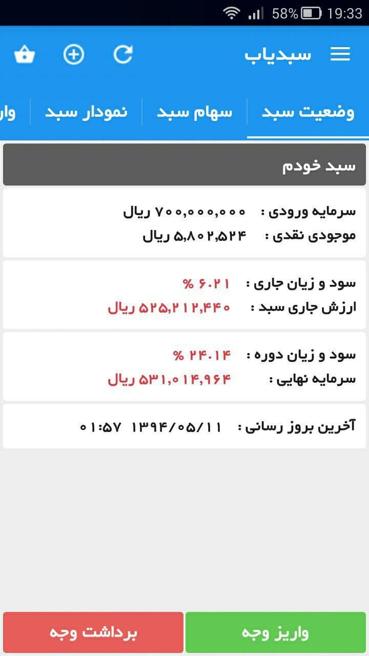 اسکرین شات 1 برنامه سبدچین بورس