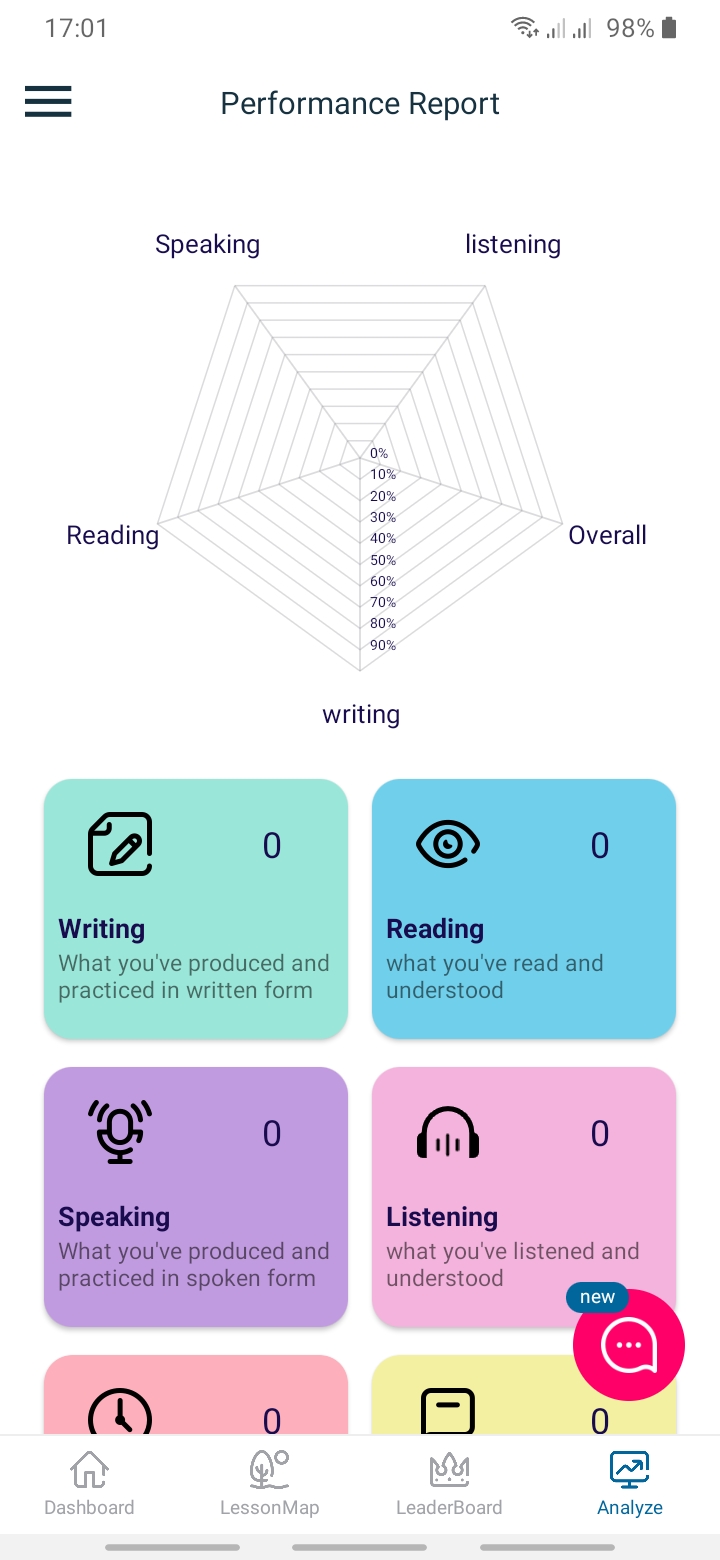اسکرین شات 5 برنامه آموزش زبان انگلیسی سایرا