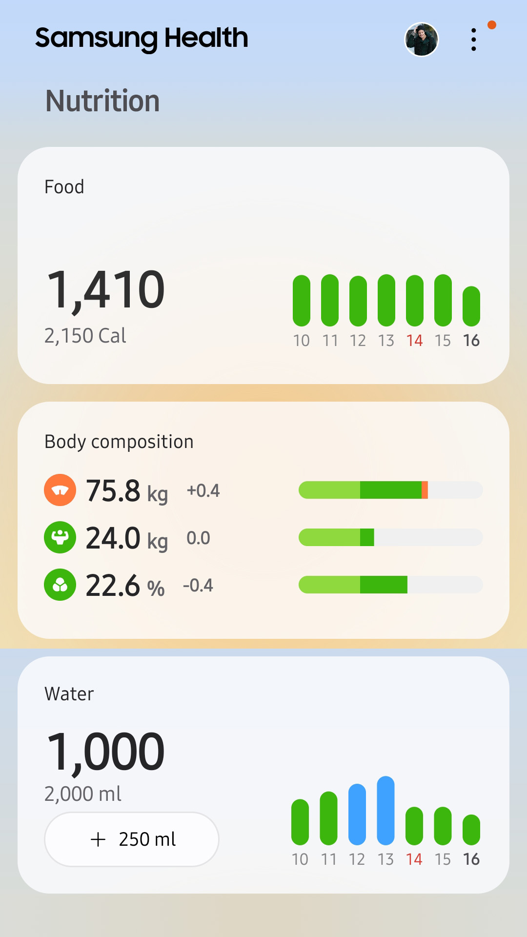 اسکرین شات 6 برنامه Samsung Health