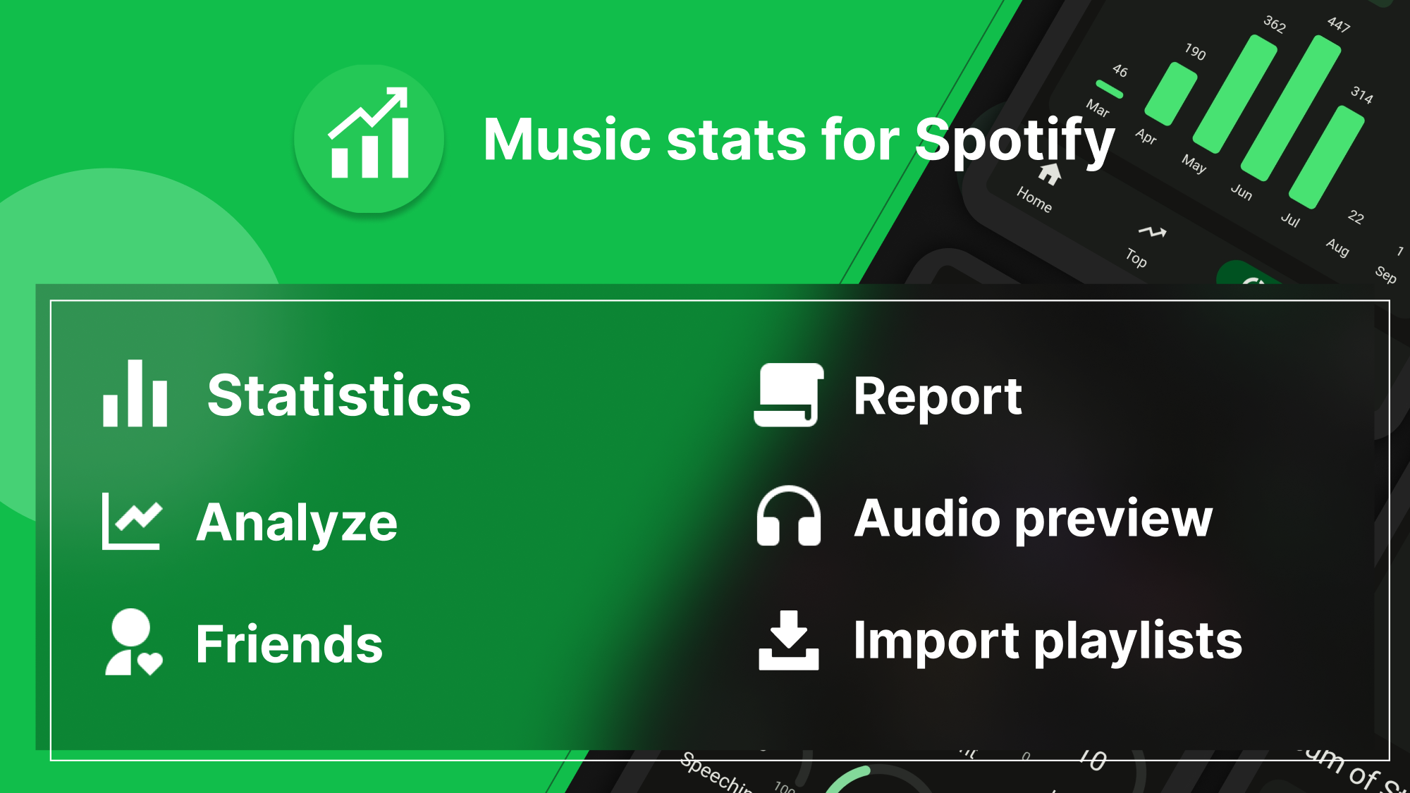 اسکرین شات 1 برنامه Airbuds Widget - Spotify Stats