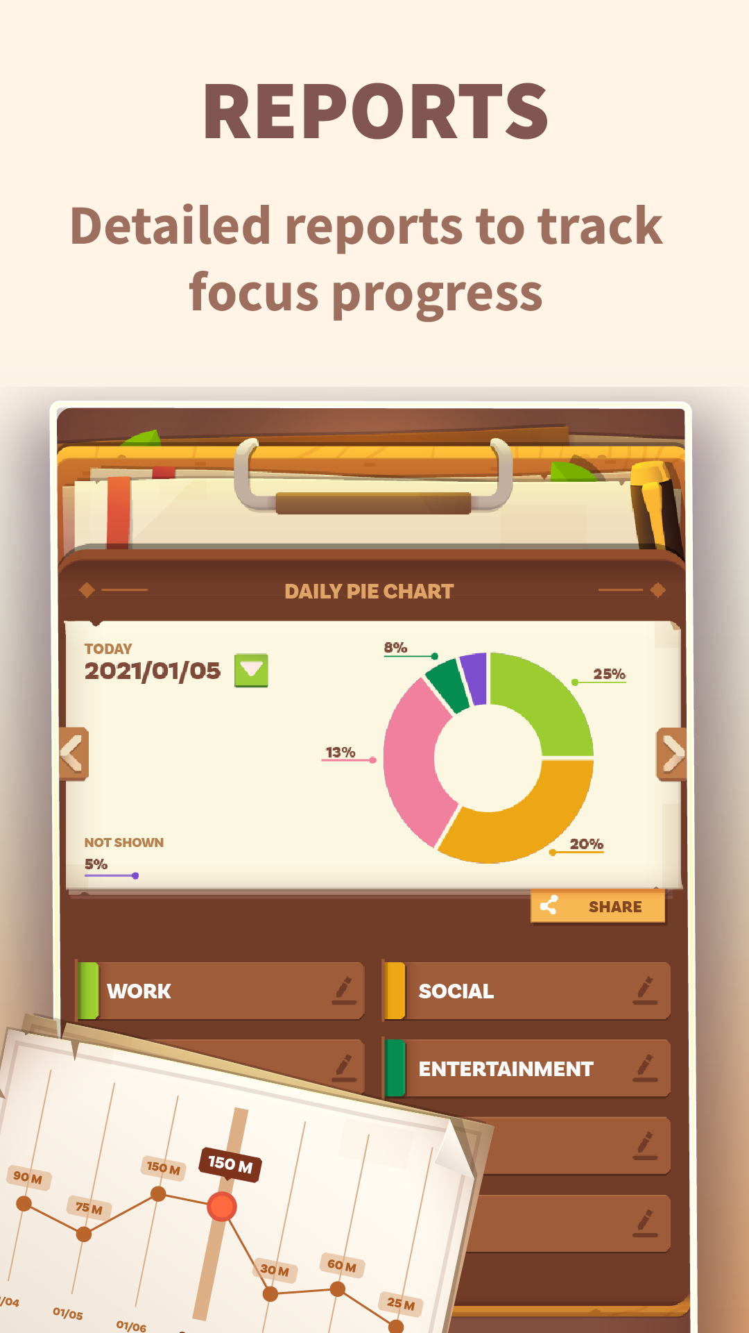 اسکرین شات 4 برنامه Focus Quest: Pomodoro adhd app
