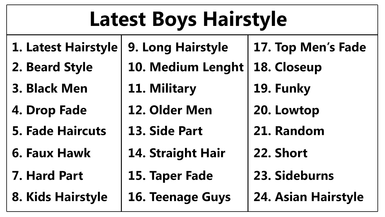 اسکرین شات 5 برنامه Latest Boys Hair Style
