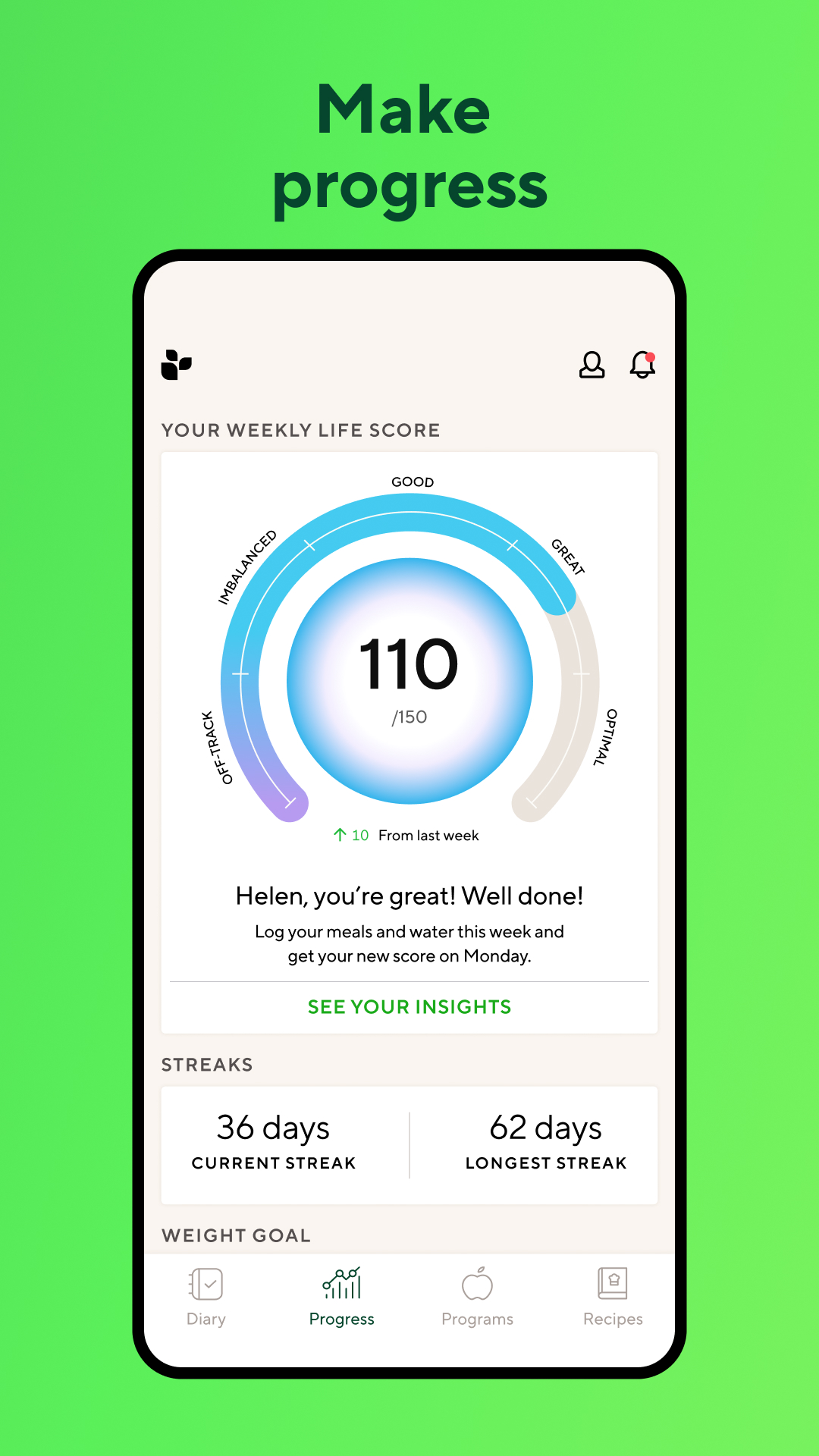 اسکرین شات 5 برنامه Lifesum: AI Calorie Tracker